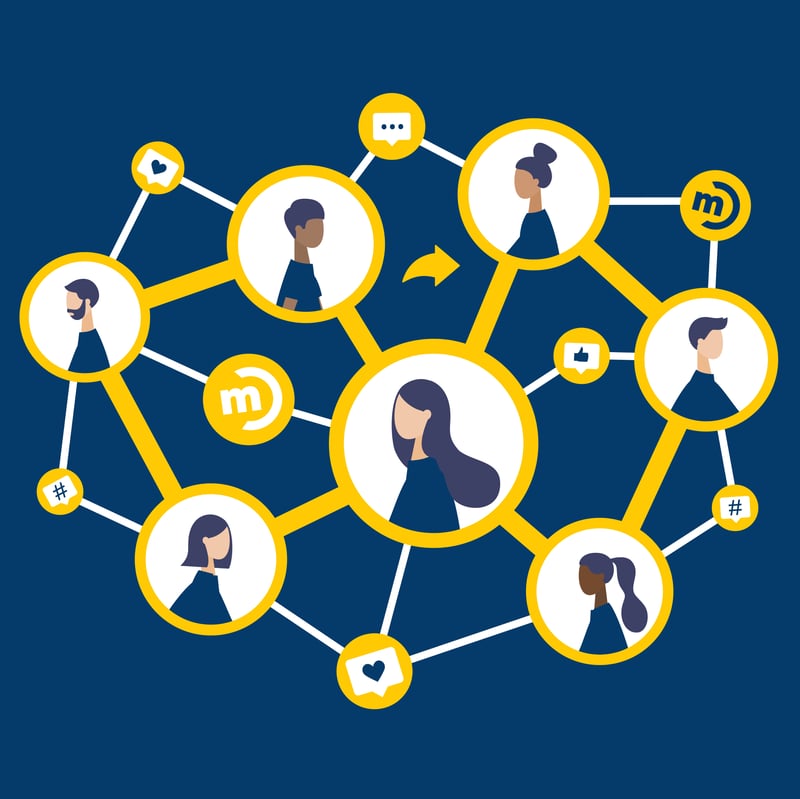 Unified Communications: How It Improves Productivity — And What It's Worth