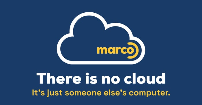 Cloud 101: What Is the Cloud and Why Should Businesses Use It?