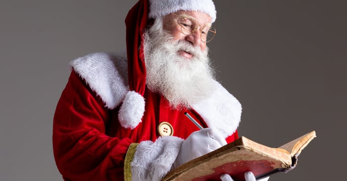 Holiday Cybersecurity Best Practices