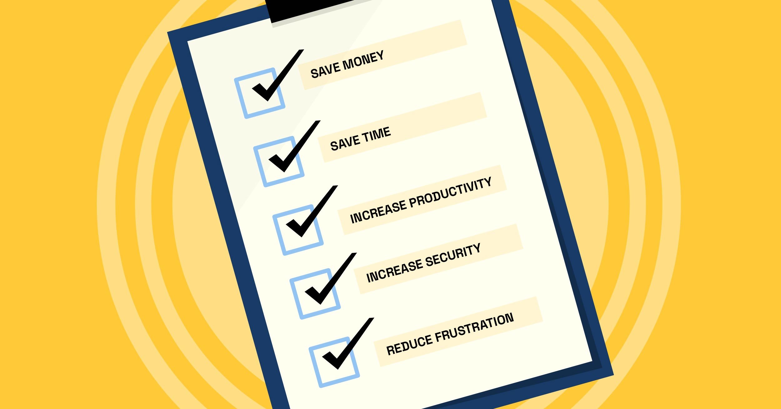 MPS checklist