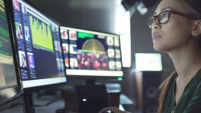 IT Security Best Practices For Today’s Businesses