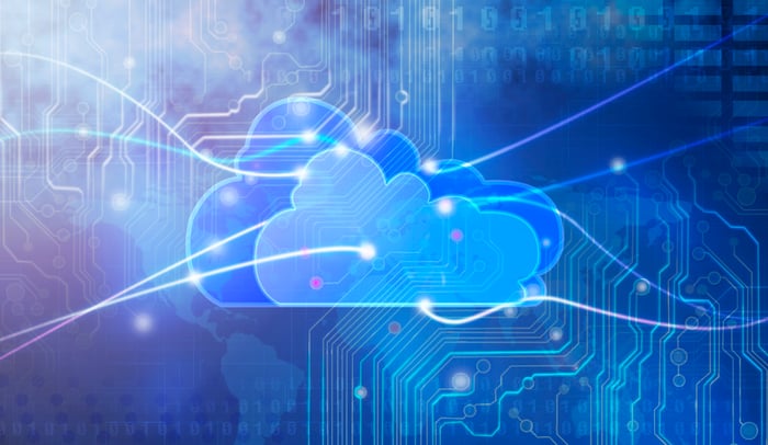 What Are The Benefits Of Cloud Collaboration?