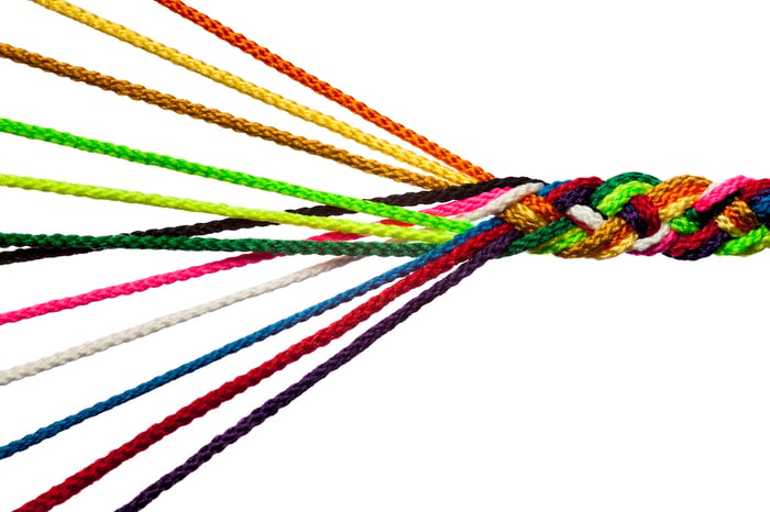 5 Tips To Vet And Select A Technology Vendor