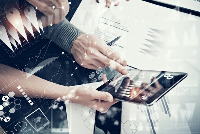 5 Tech Trends That Will Impact Business in 2017