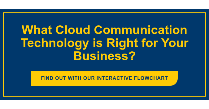 What Cloud Communication Technology is Right for Your Business? Find out with our&nbsp;Interactive Flowchart
