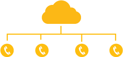 Hosted PBX