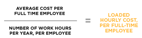 Math-problem-1